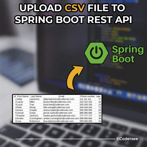 Write a REST API to upload Multipartfile and java clinet code to consume the same using Spring boot The endpoint should accept four paramaters Multipartfile, and three String params I have written the code but it fails. . Upload csv file using rest api in java